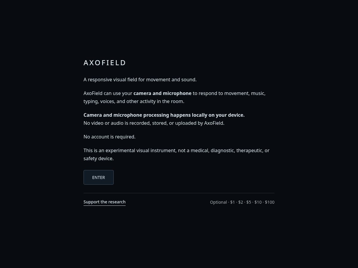 Landing-page snapshot of axofield.com