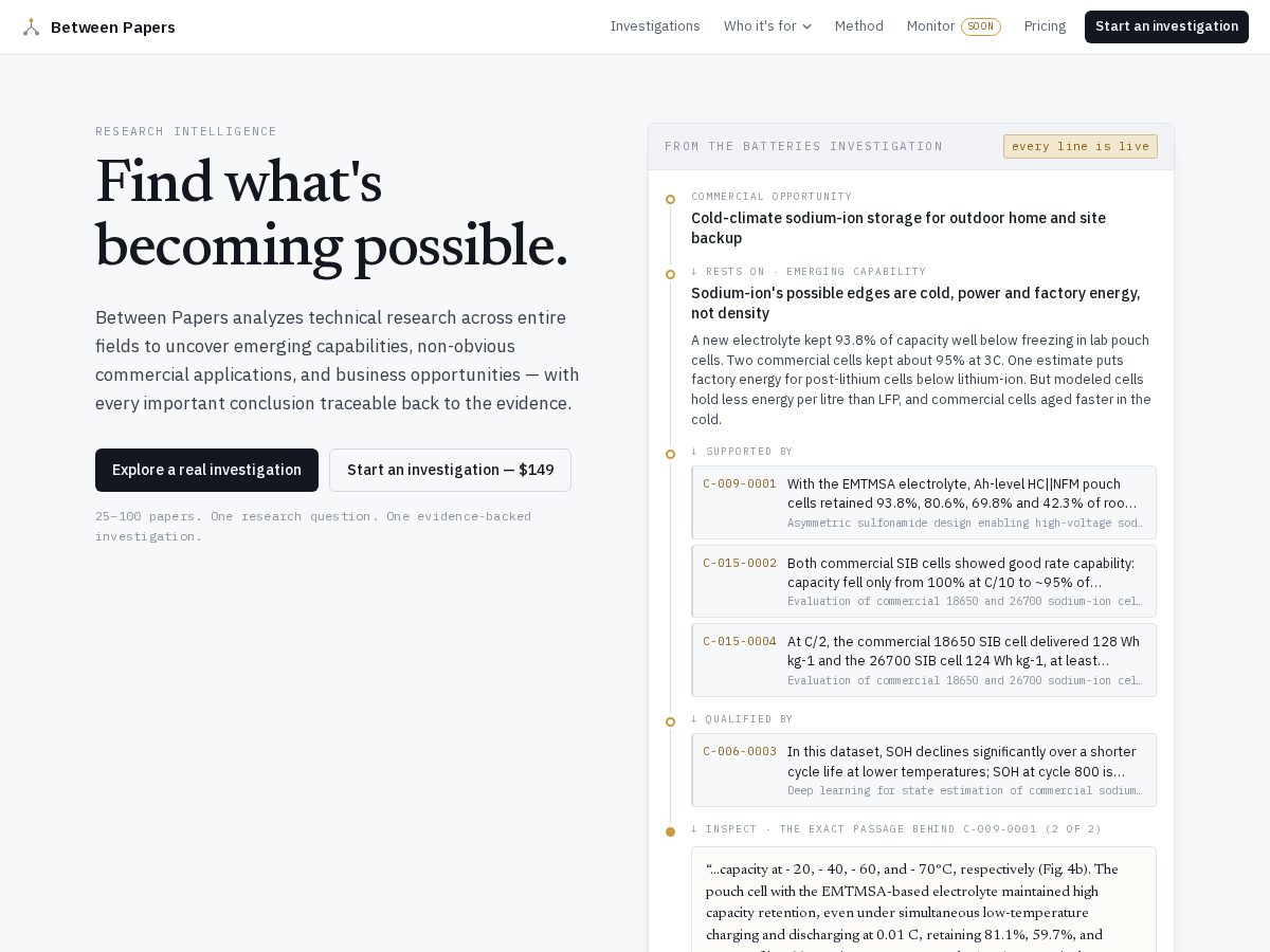 Landing-page snapshot of betweenpapers.com