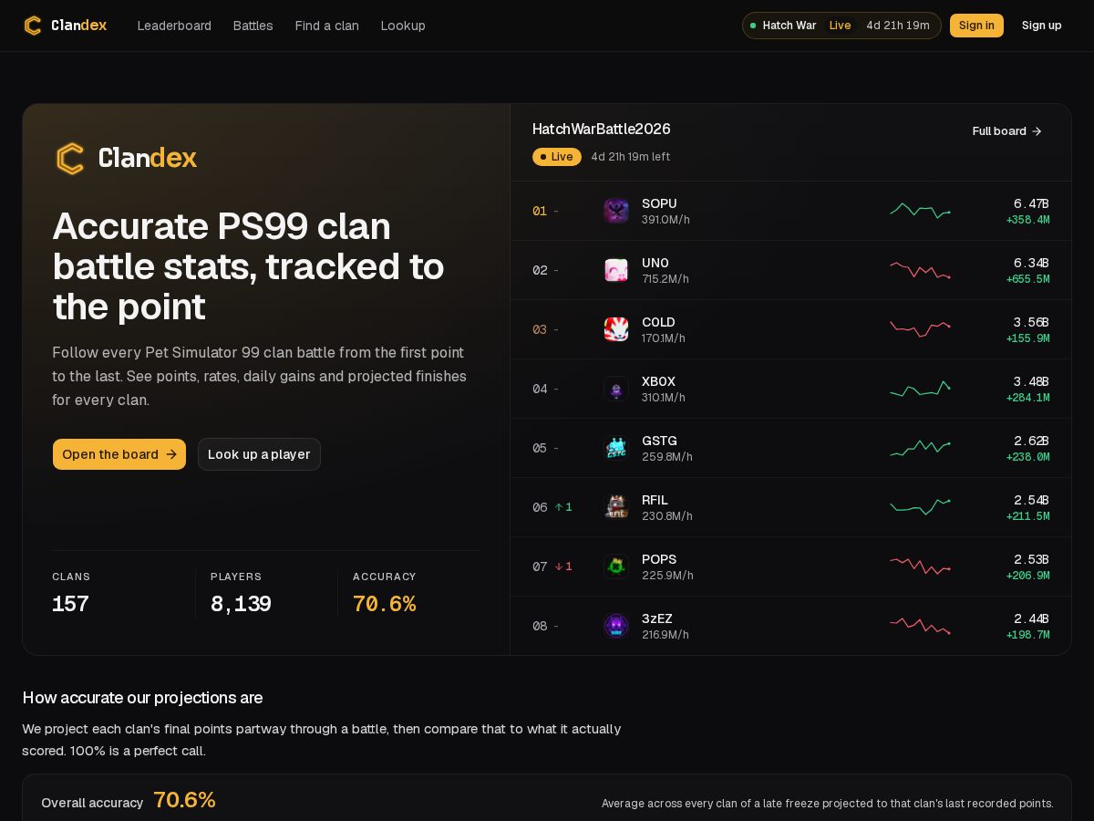 Landing-page snapshot of clandex.app