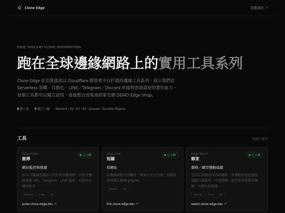 Landing-page snapshot of clone-edge.dev