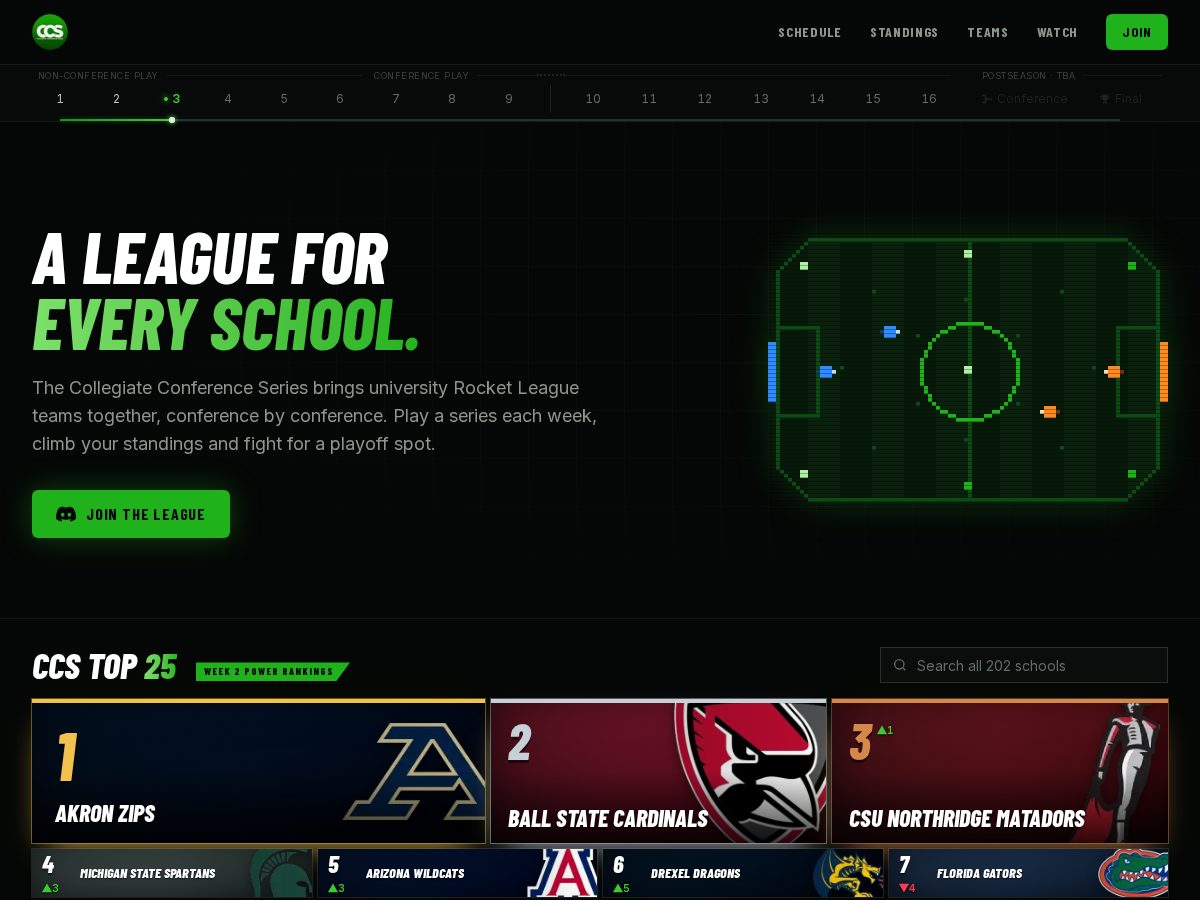 Landing-page snapshot of collegiateconferenceseries.com