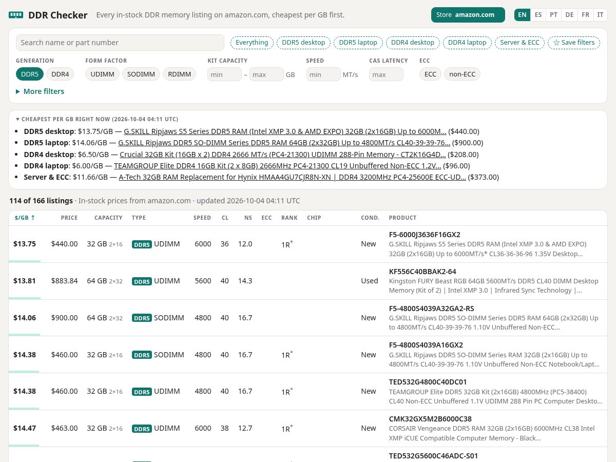 Landing-page snapshot of ddrchecker.com
