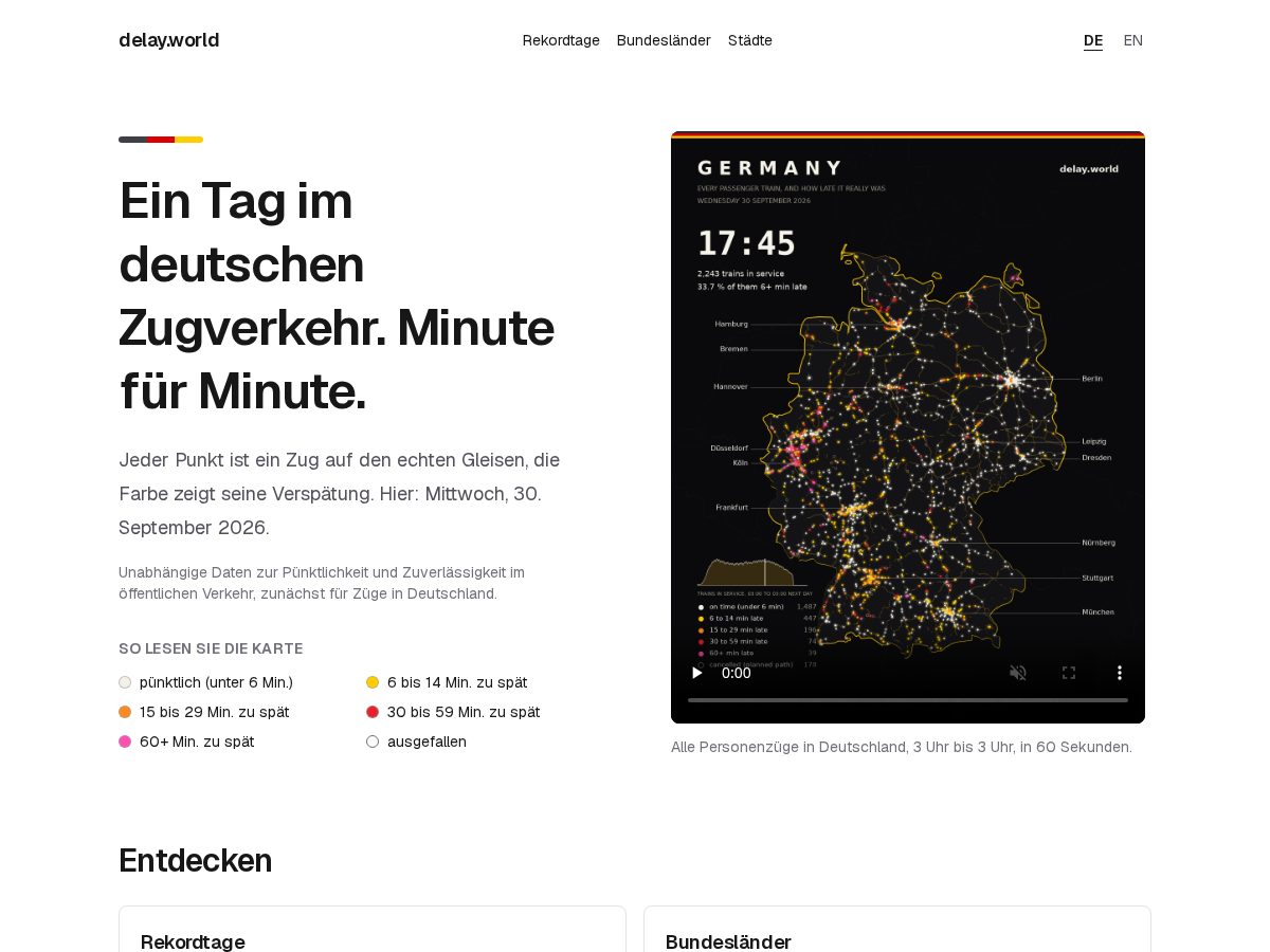 Landing-page snapshot of delay.world