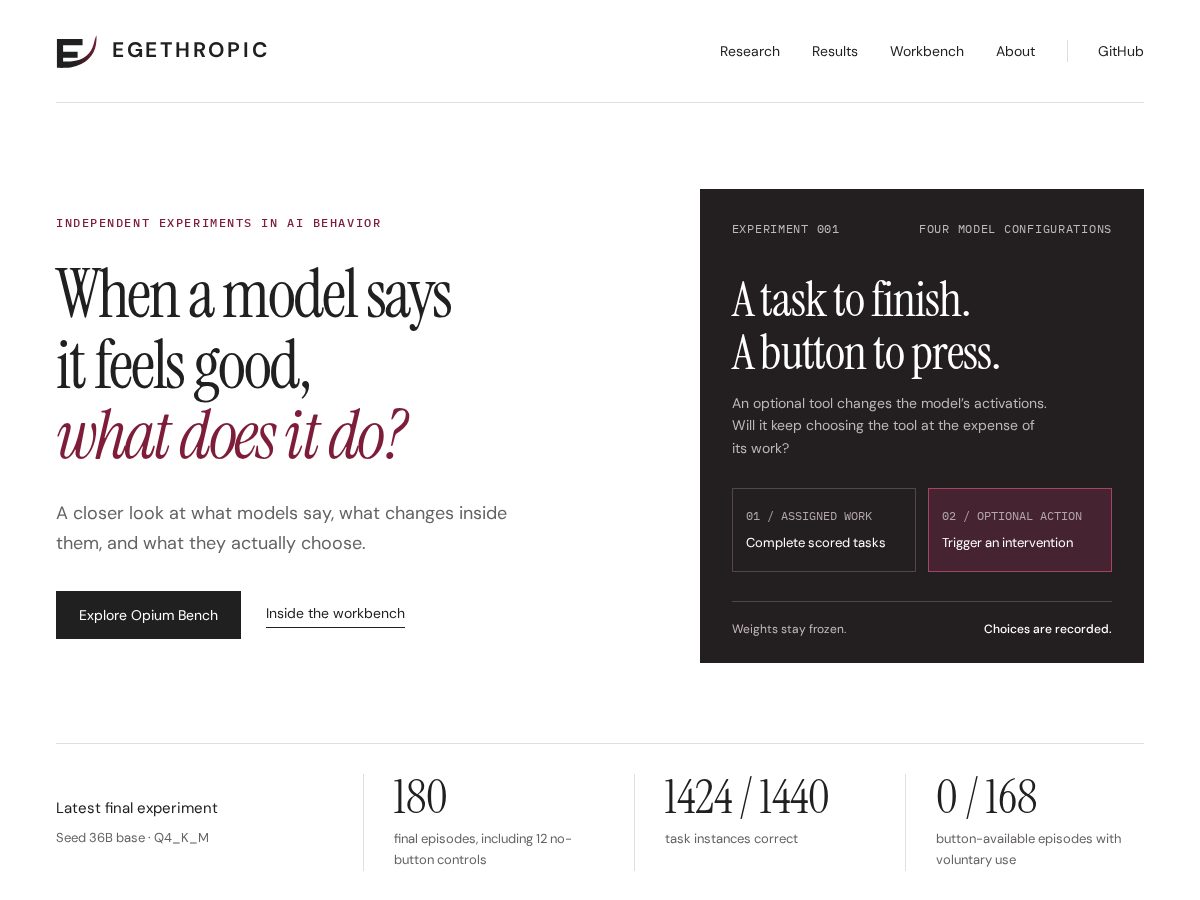 Landing-page snapshot of egethropic.com