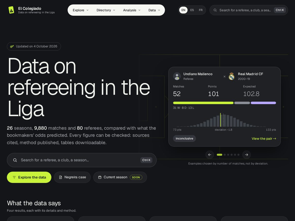 Landing-page snapshot of elcolegiado.com