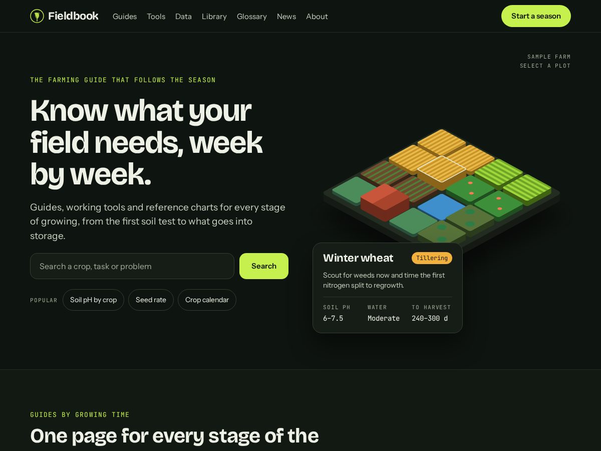 Landing-page snapshot of farmtheguide.com