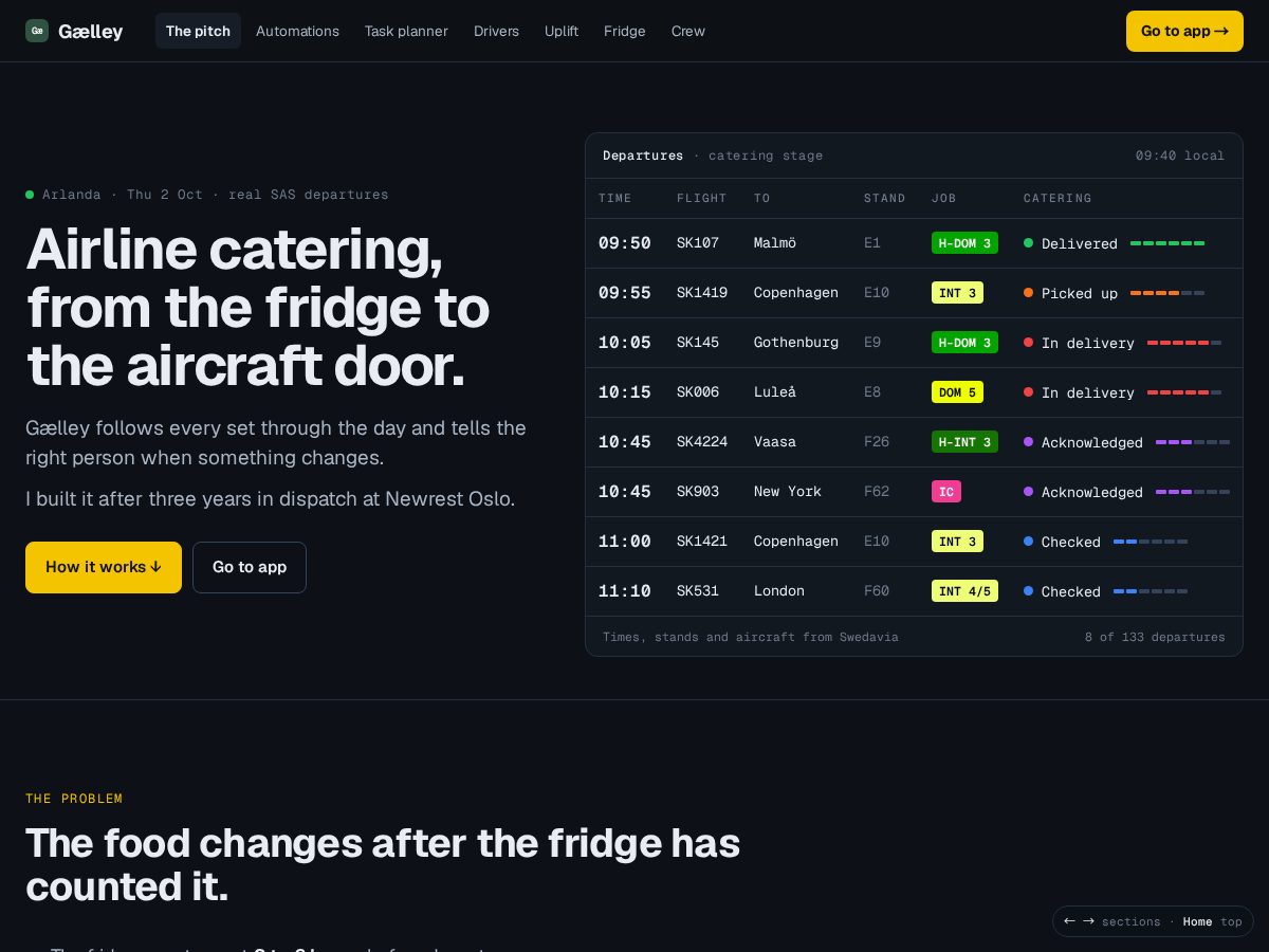 Landing-page snapshot of gaelley.com