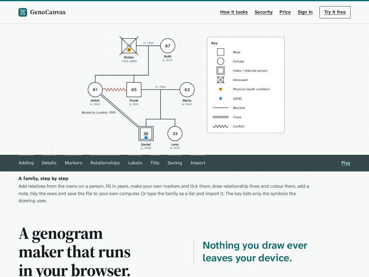 Landing-page snapshot of genocanvas.com
