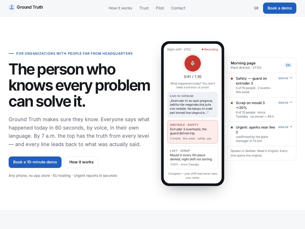 Landing-page snapshot of groundthrut.com