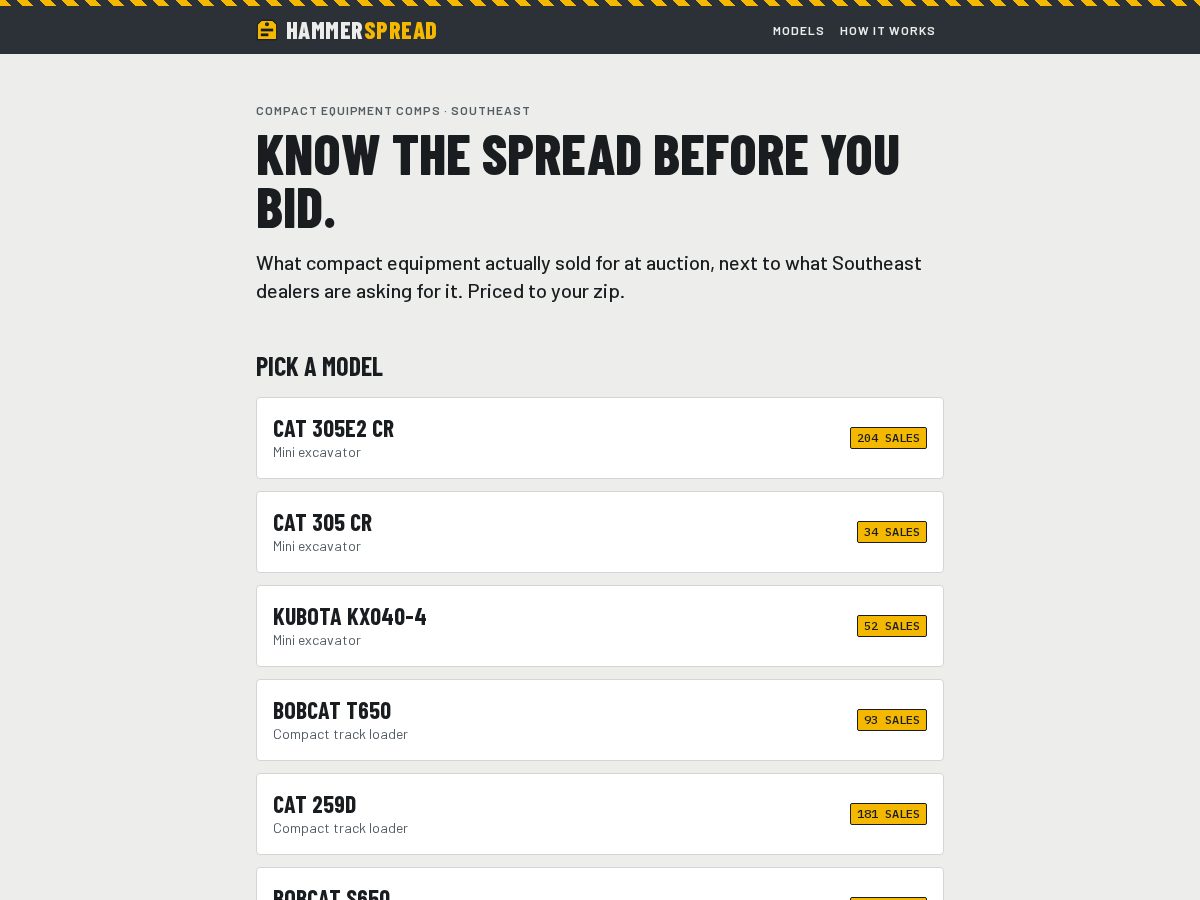 Landing-page snapshot of hammerspread.com