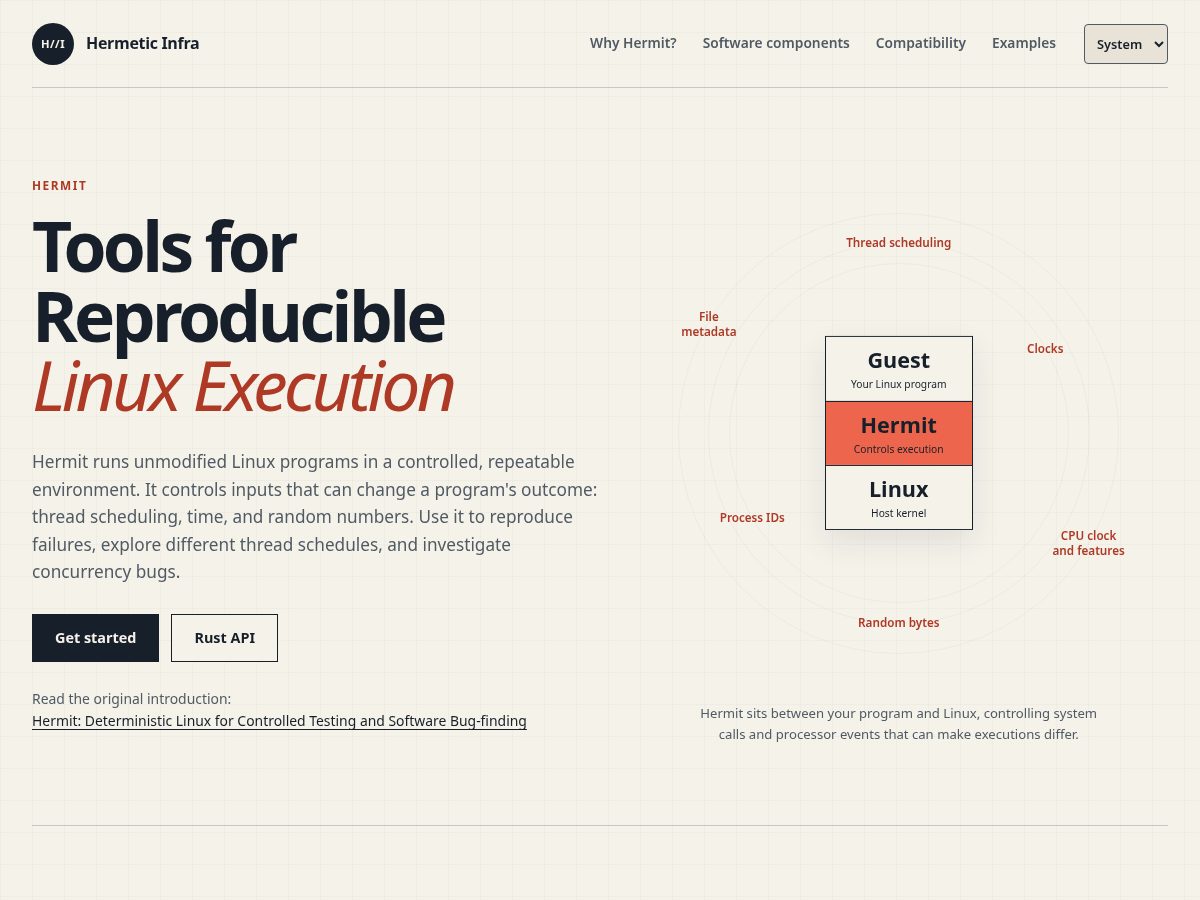 Landing-page snapshot of hermetic-infra.org