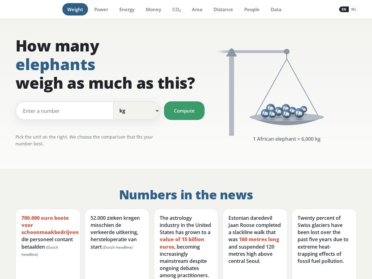 Landing-page snapshot of howmanyelephants.net