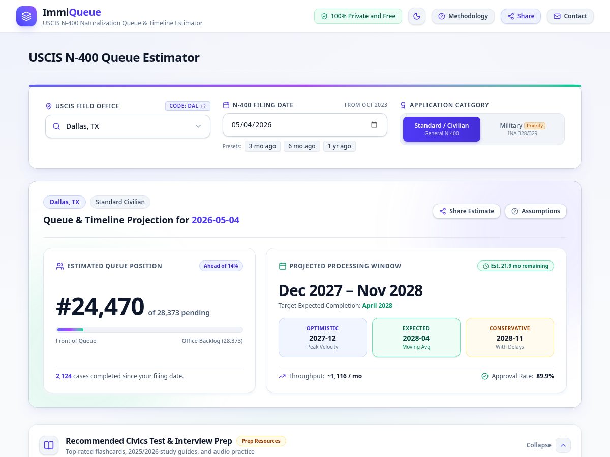 Landing-page snapshot of immiqueue.com