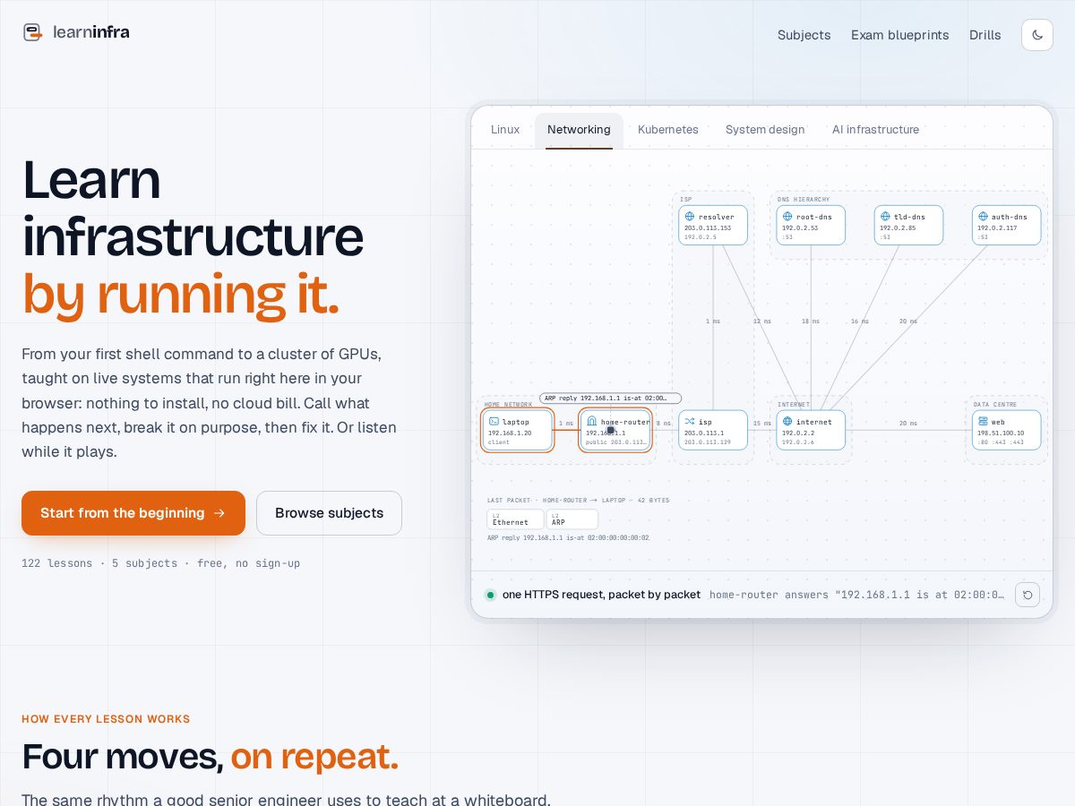 Landing-page snapshot of learninfra.dev