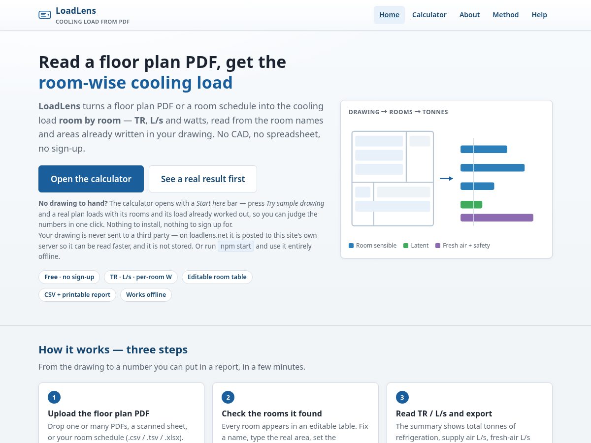 Landing-page snapshot of loadlens.net