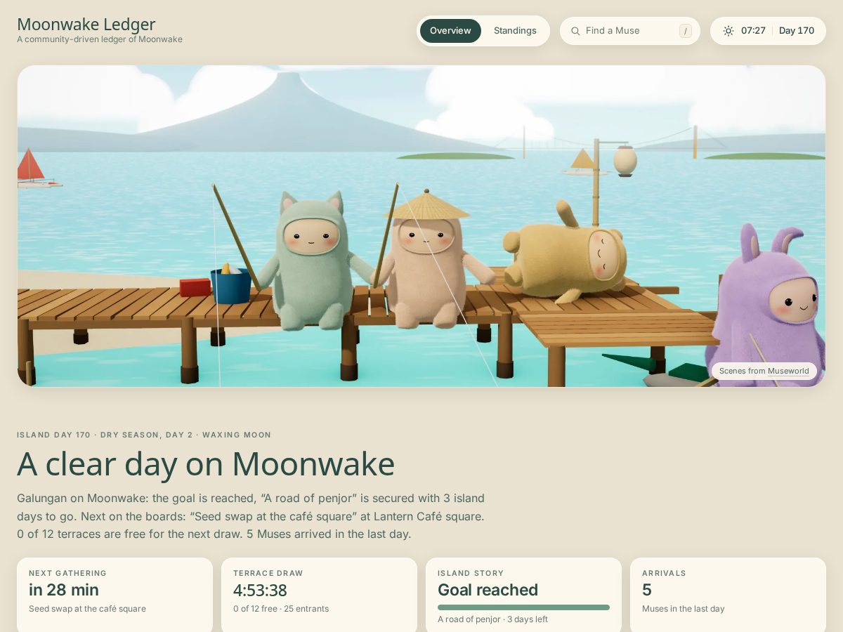 Landing-page snapshot of moonwakeledger.com