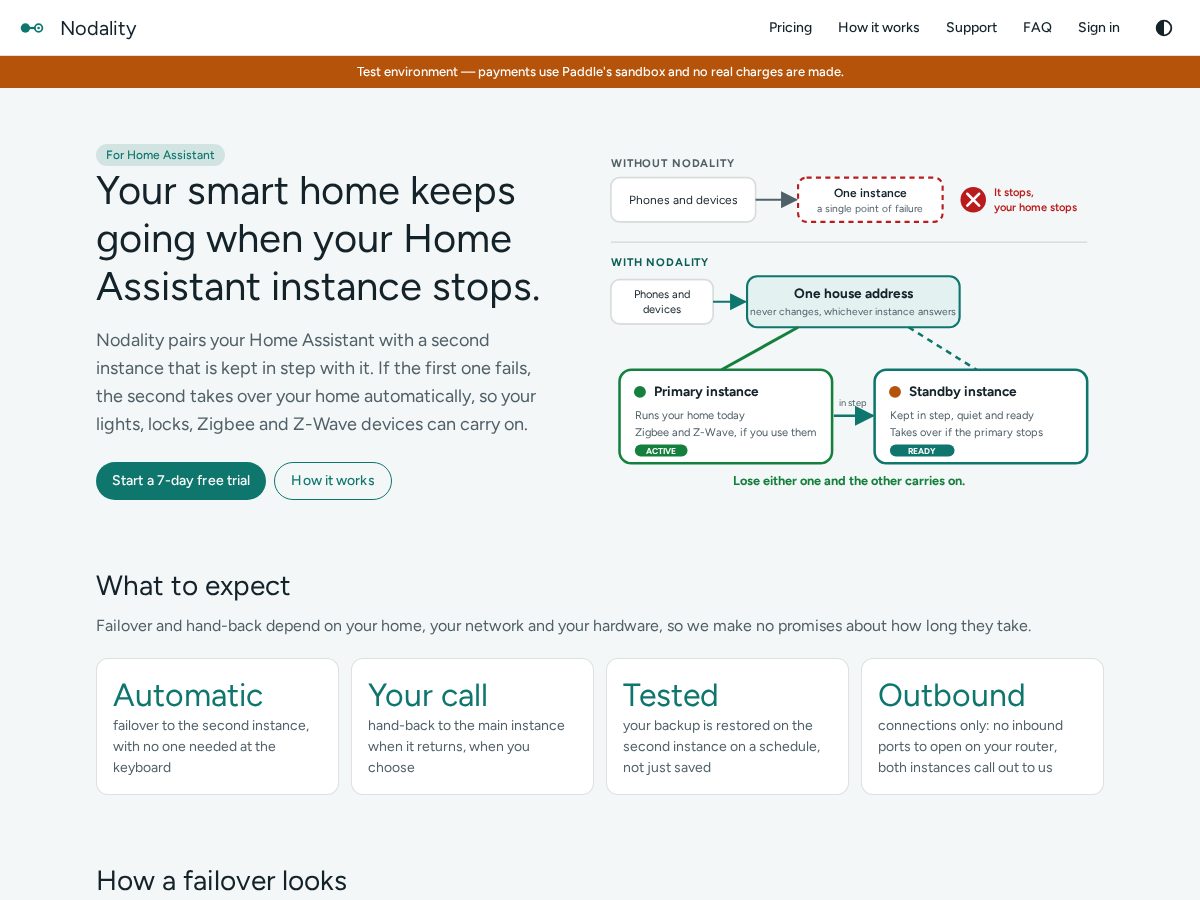 Landing-page snapshot of nodality.casa