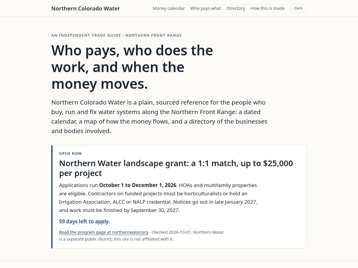 Landing-page snapshot of northerncoloradowater.com