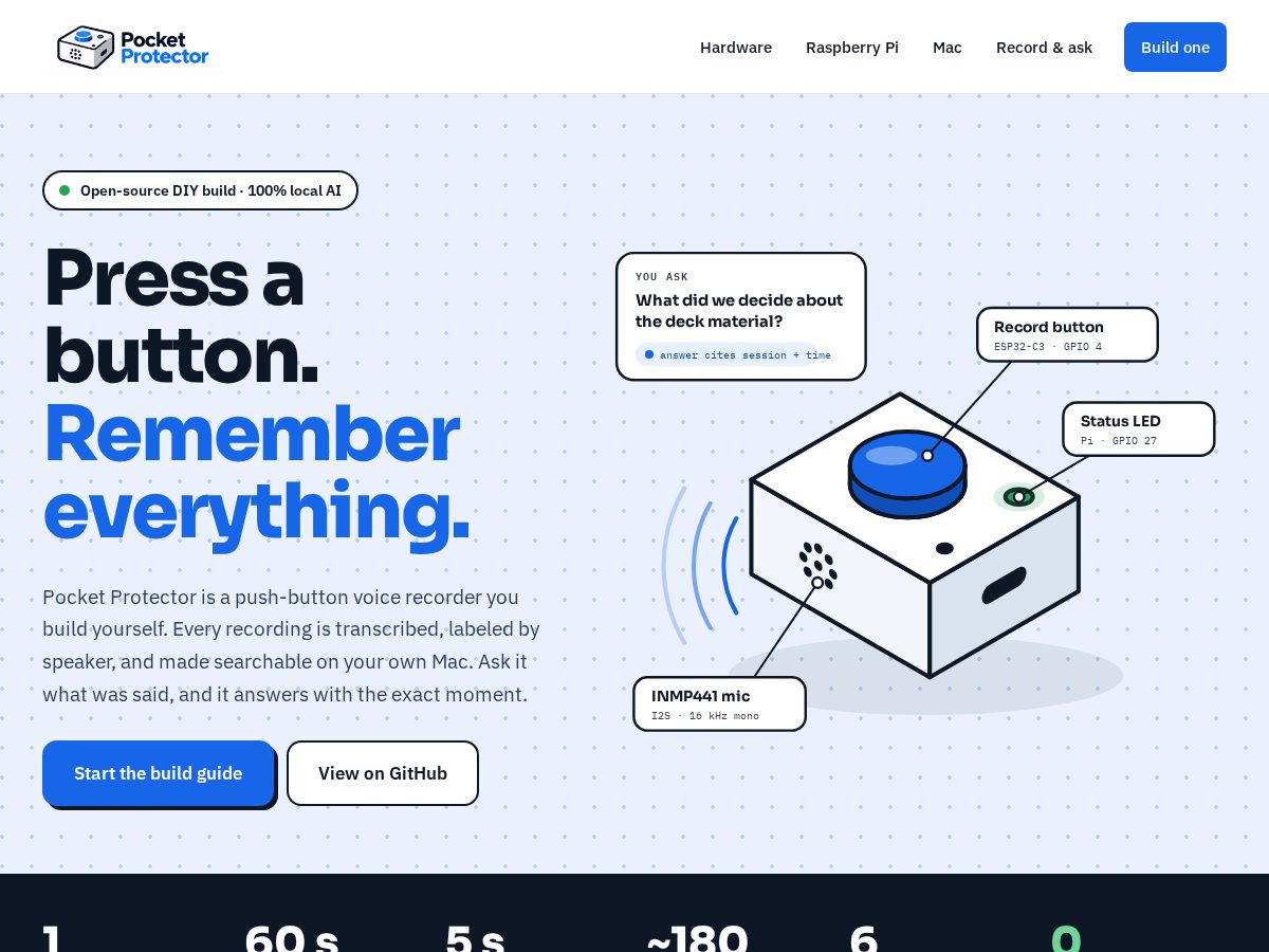 Landing-page snapshot of pocket-protector.diy