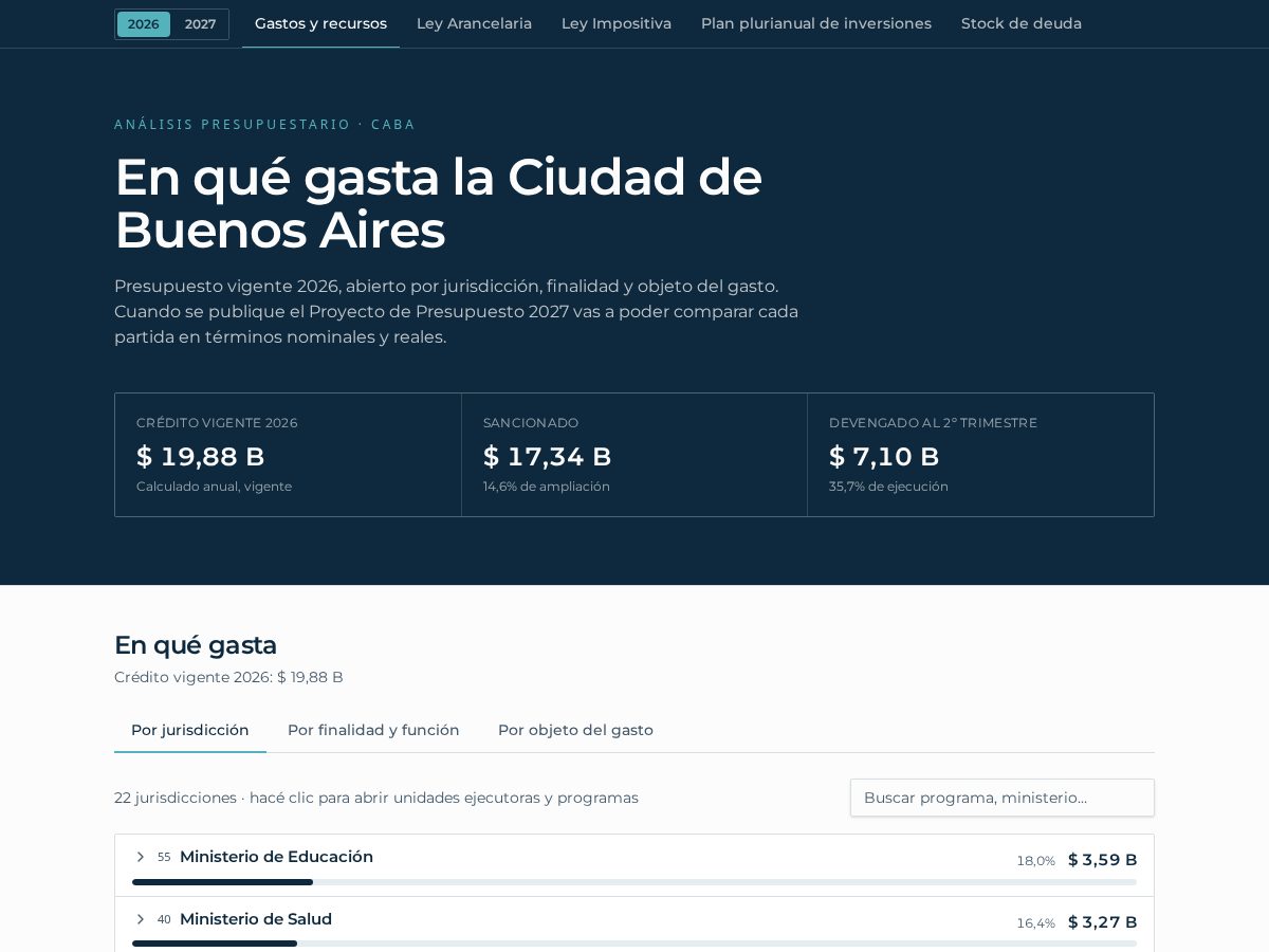 Landing-page snapshot of presupuestocaba.app