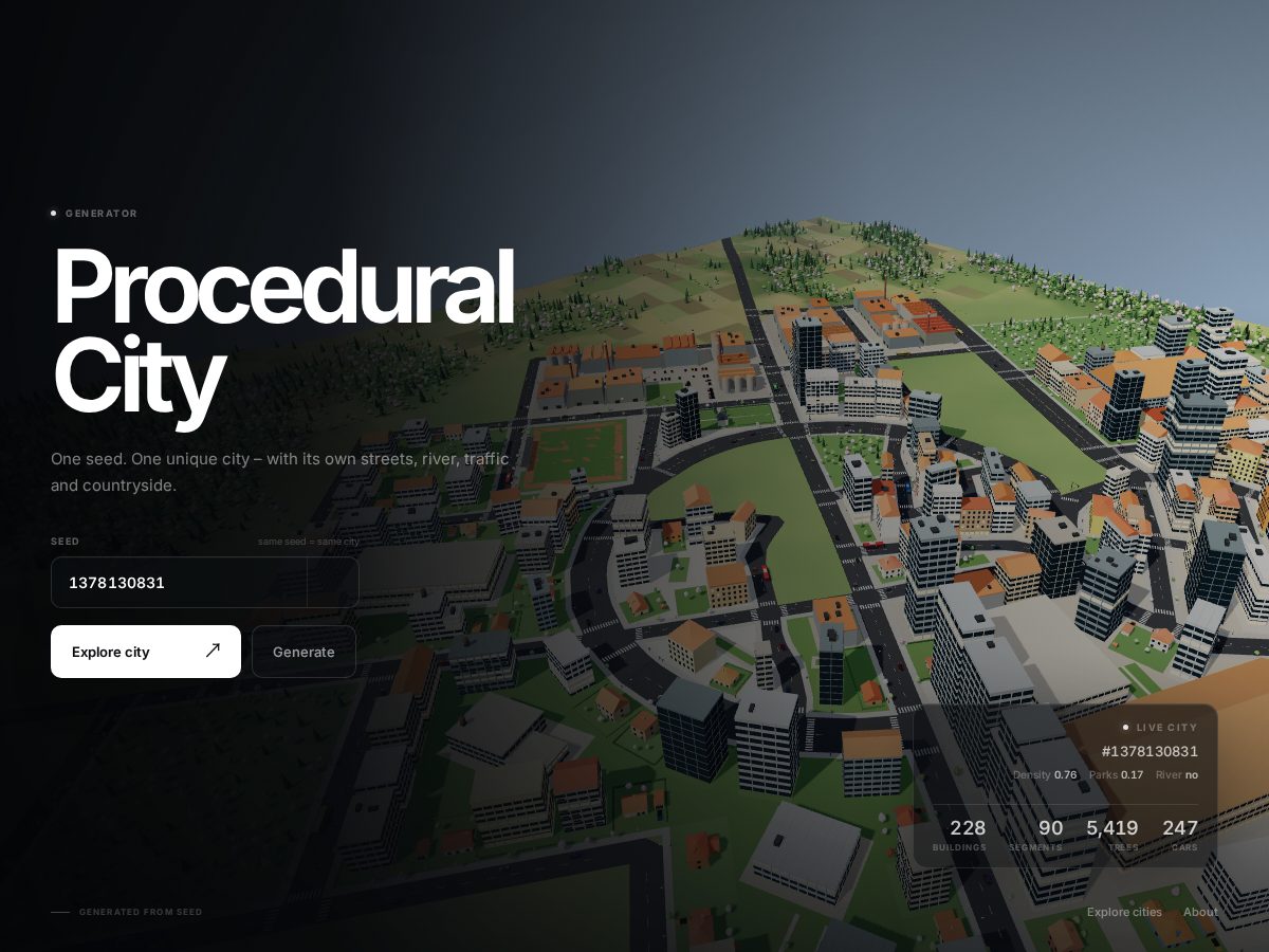 Landing-page snapshot of procedity.com