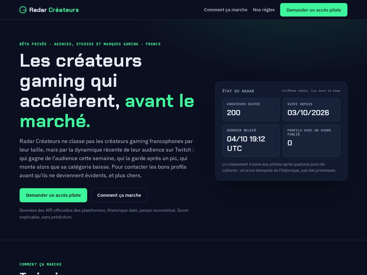 Landing-page snapshot of radarcreateurs.com