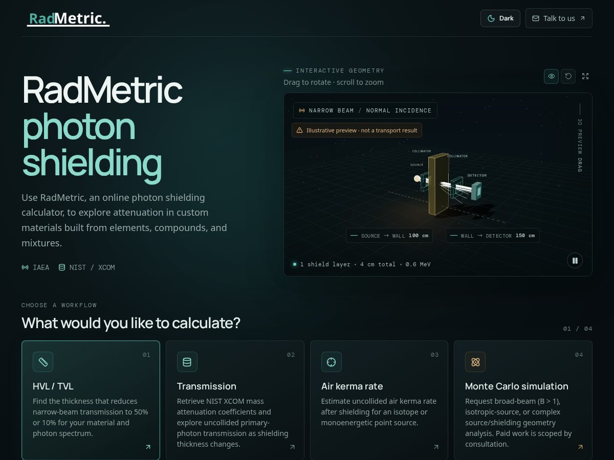 Landing-page snapshot of radmetric.com