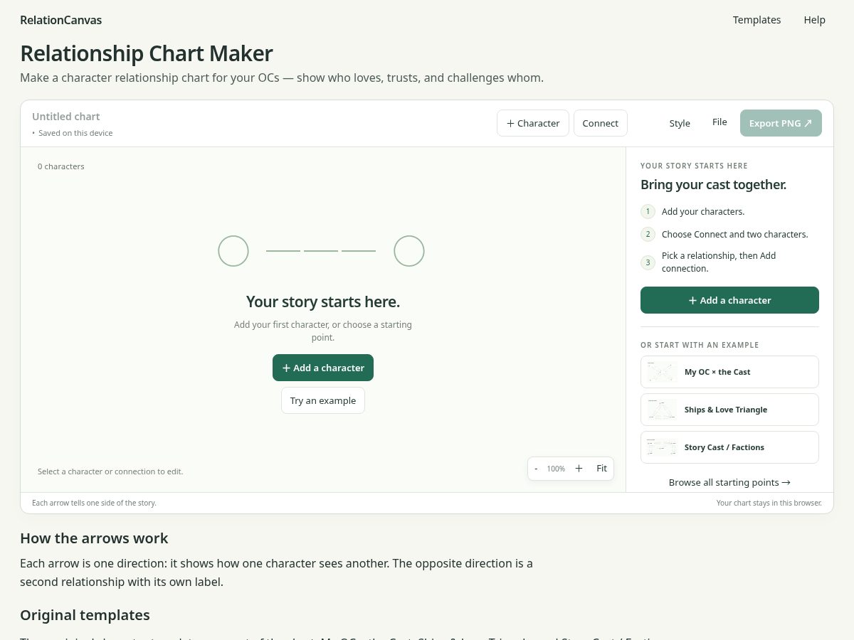 Landing-page snapshot of relationcanvas.com