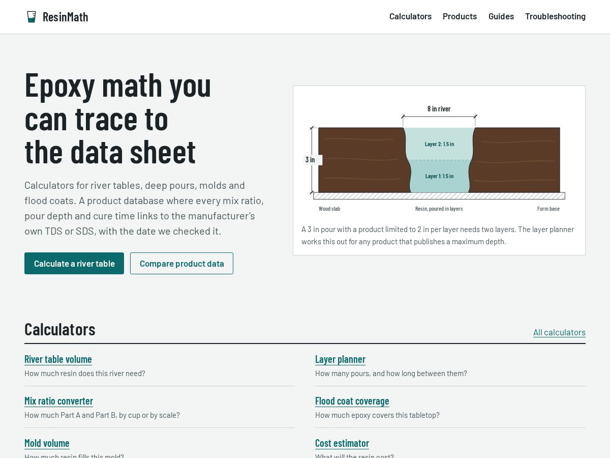 Landing-page snapshot of resinmath.world
