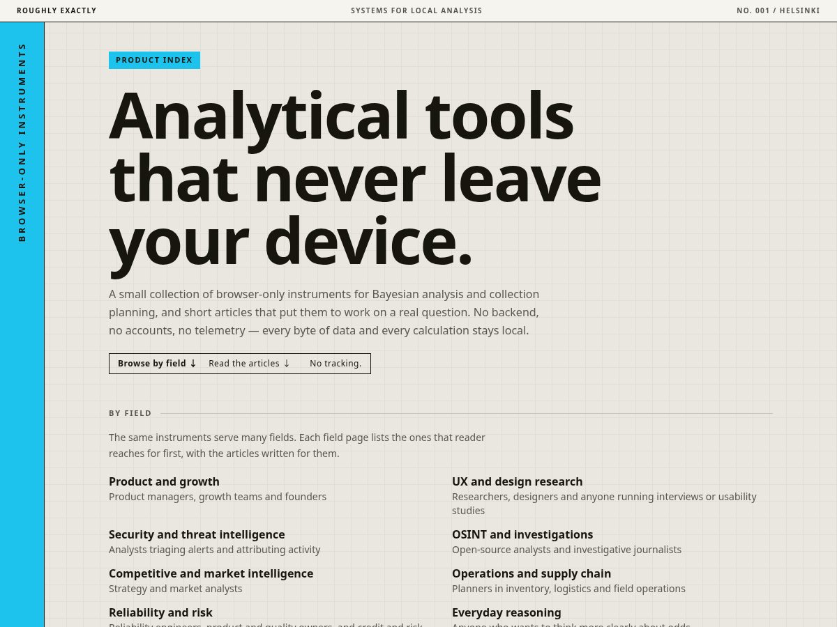 Landing-page snapshot of roughlyexactly.com