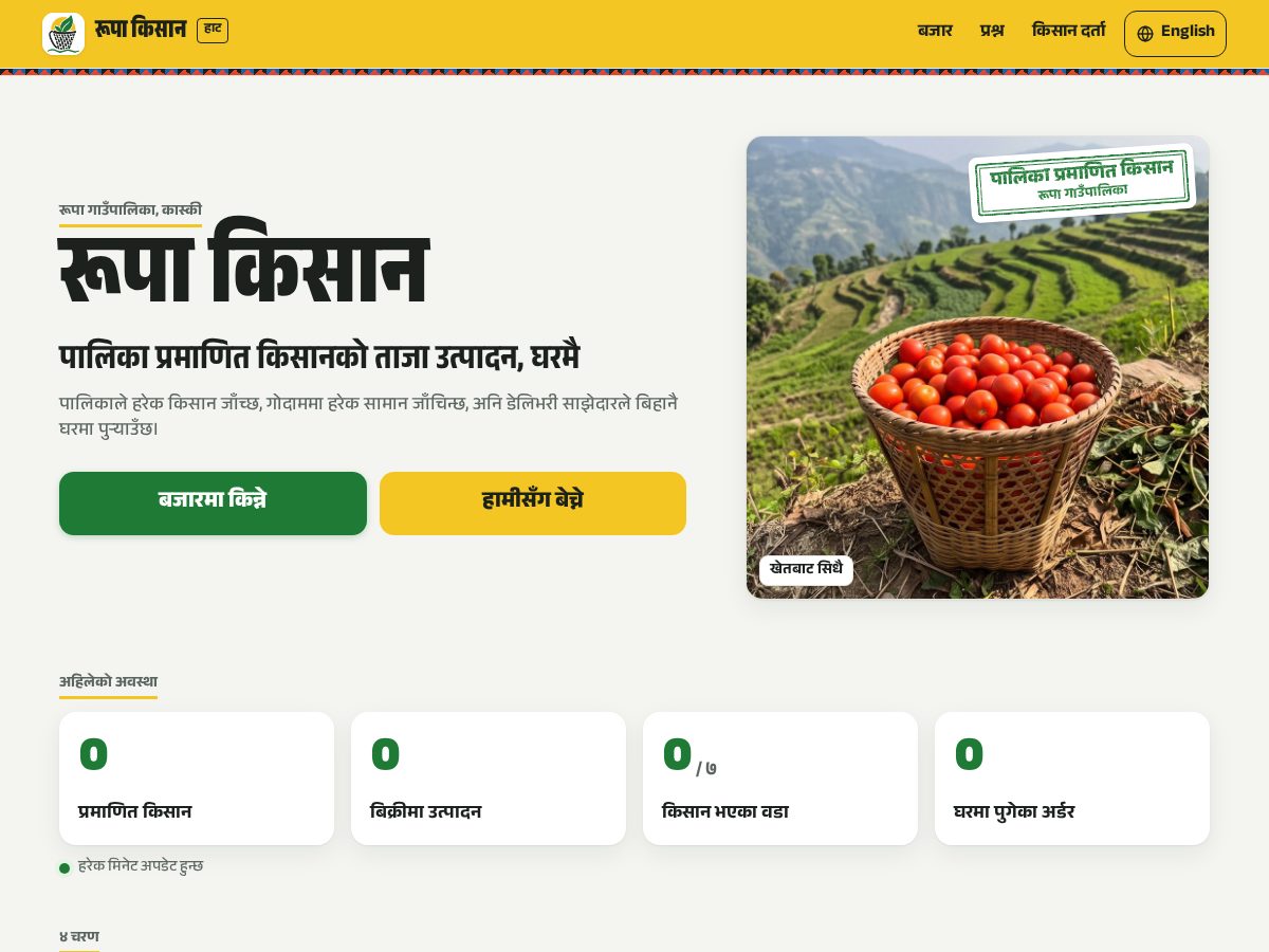 Landing-page snapshot of rupakisan.com