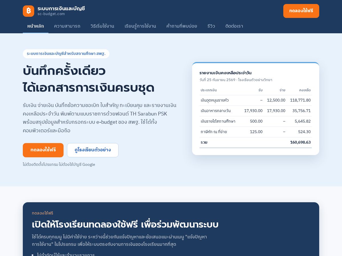 Landing-page snapshot of sc-budget.com
