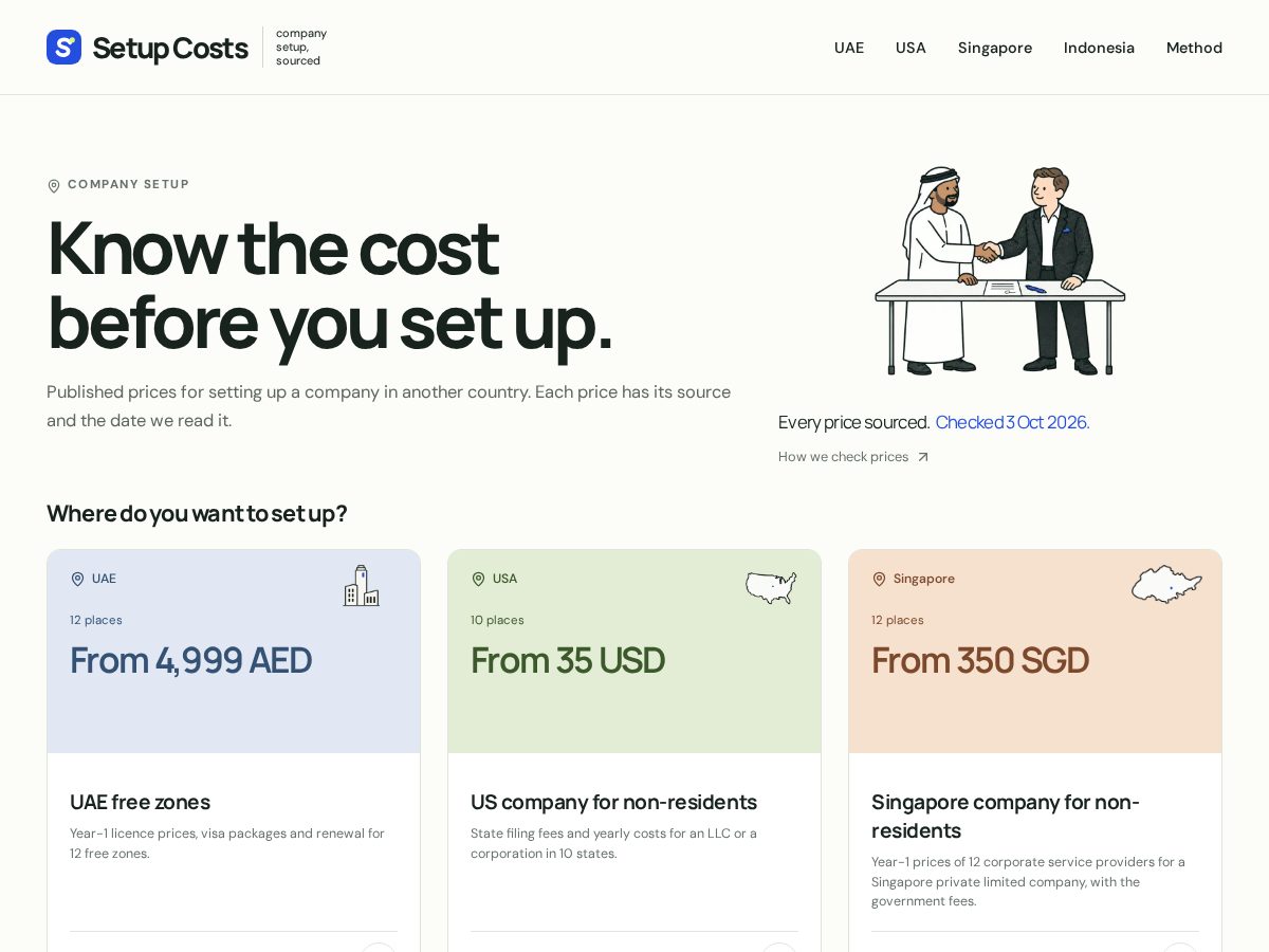 Landing-page snapshot of setupcosts.com