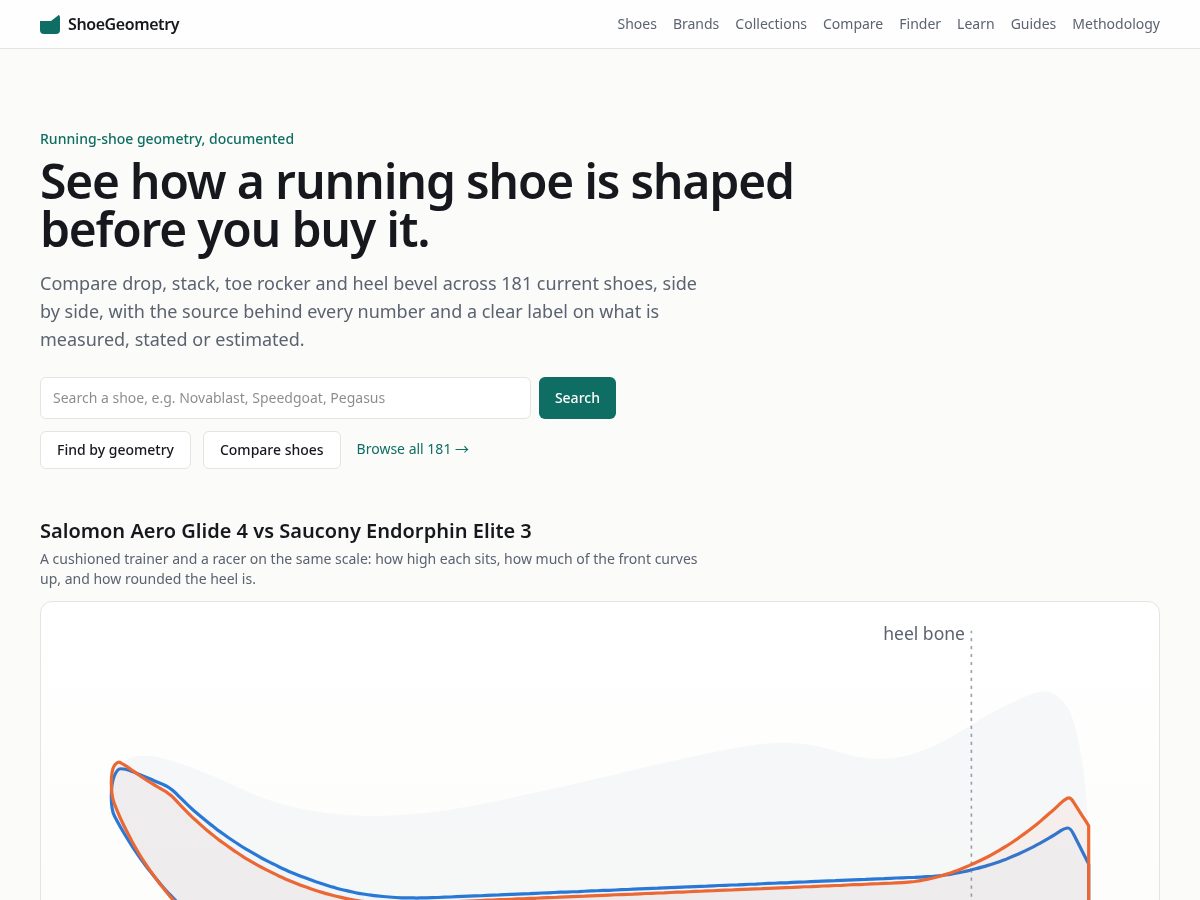 Landing-page snapshot of shoegeometry.com