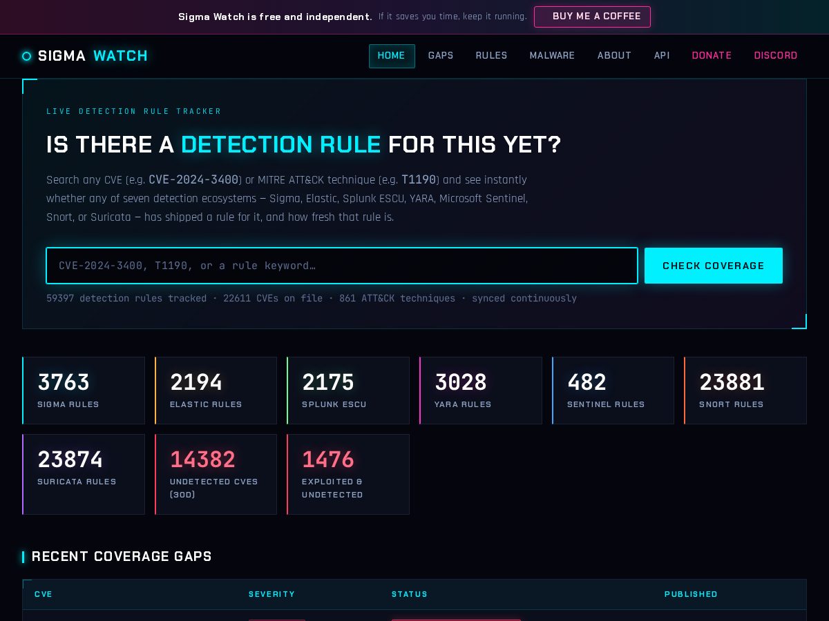 Landing-page snapshot of sigmawatch.live