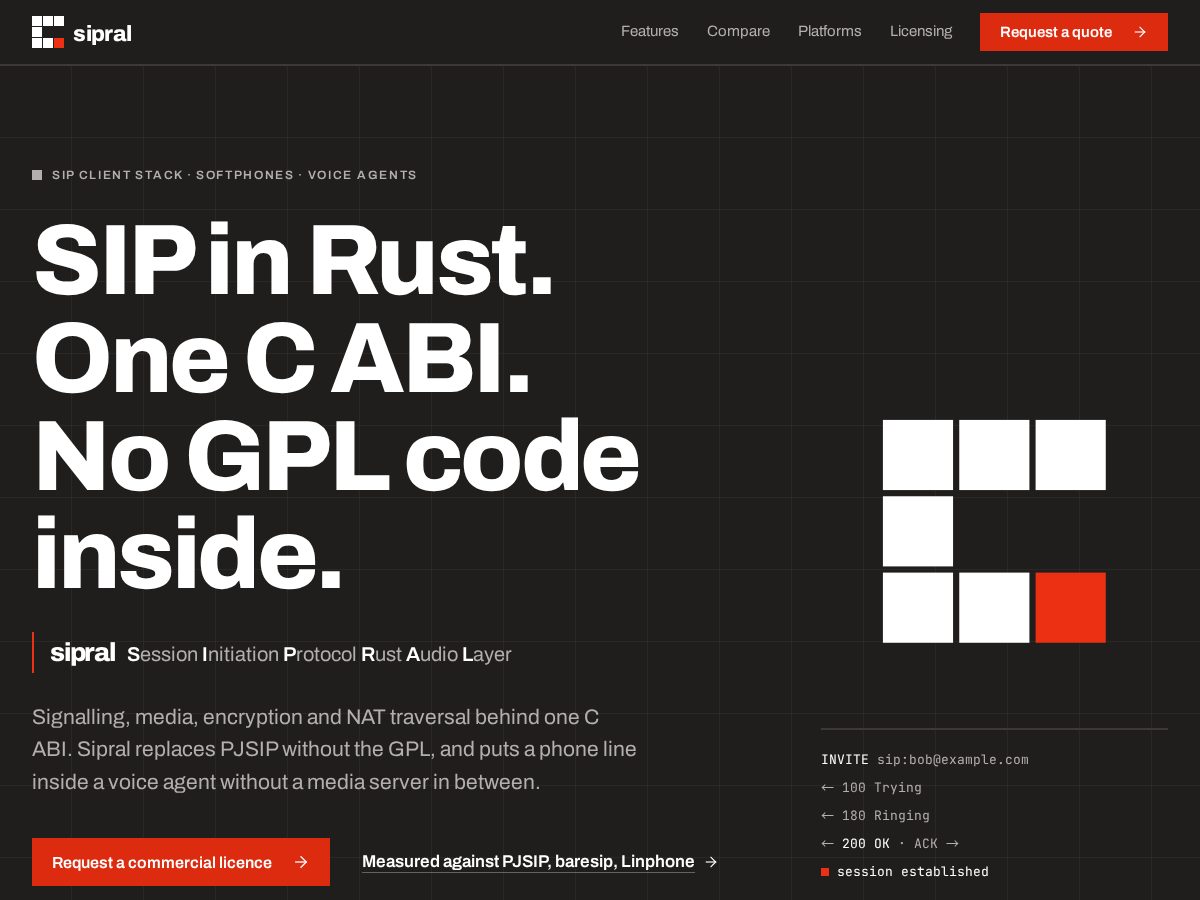 Landing-page snapshot of sipral.dev