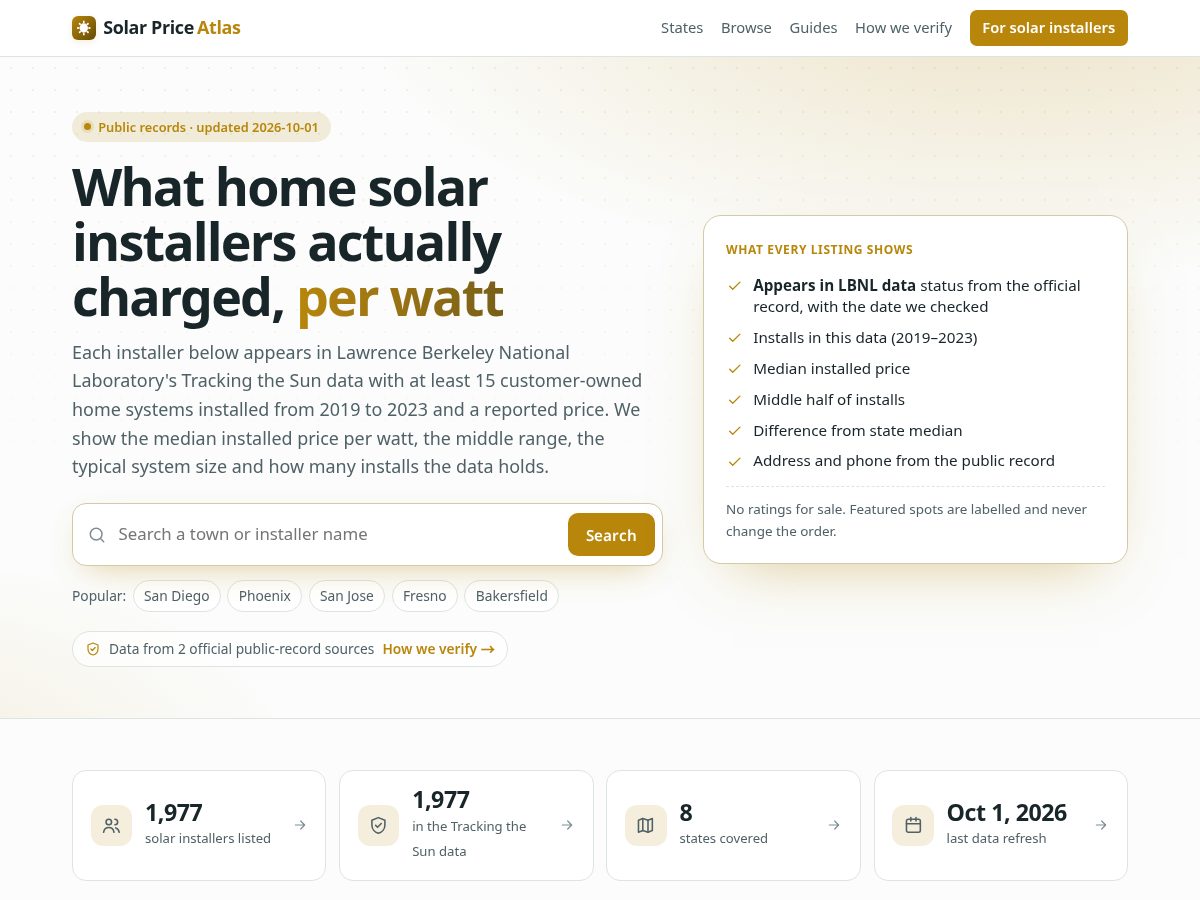 Landing-page snapshot of solarpriceatlas.com