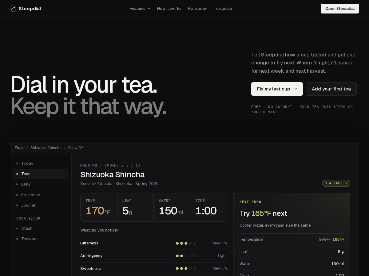 Landing-page snapshot of steepdial.com