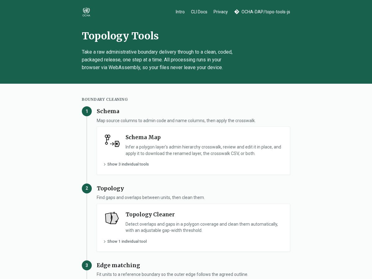 Landing-page snapshot of topo-tools.org