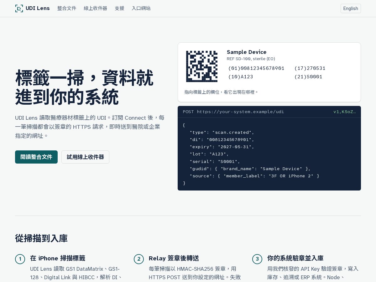 Landing-page snapshot of udilens.app