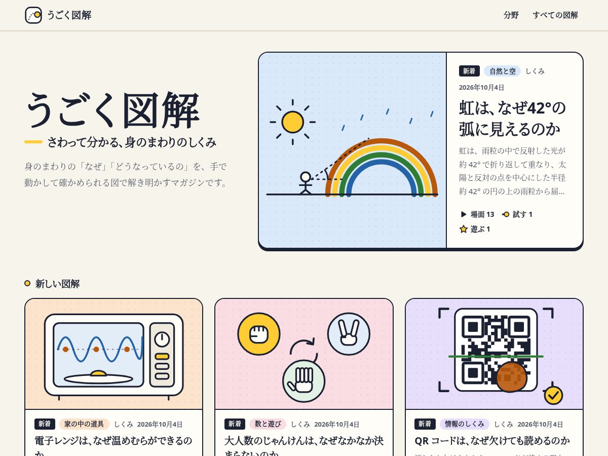 Landing-page snapshot of ugokuzukai.com