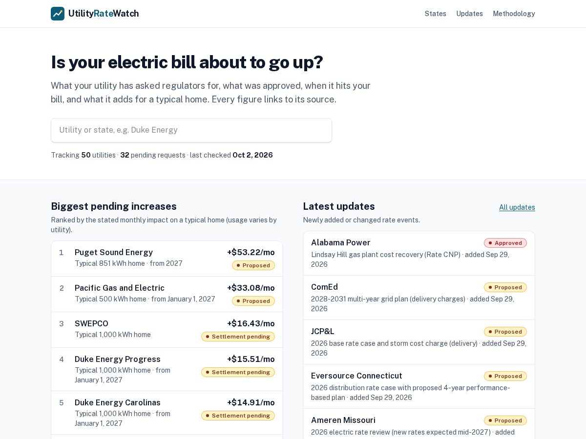 Landing-page snapshot of utilityratewatch.com