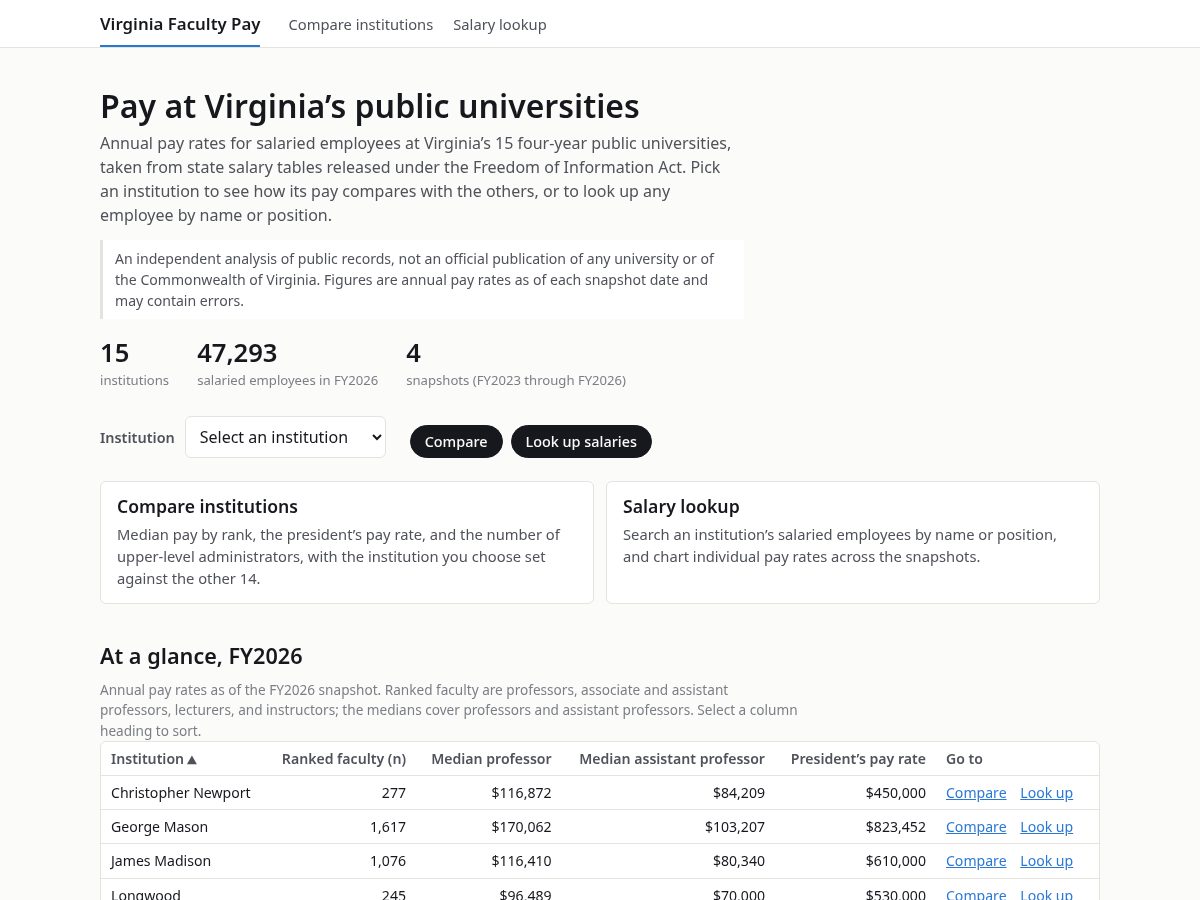 Landing-page snapshot of vafacultypay.org