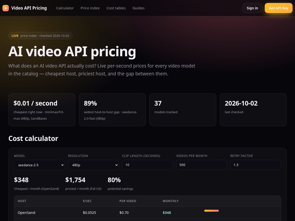 Landing-page snapshot of videoapipricing.com