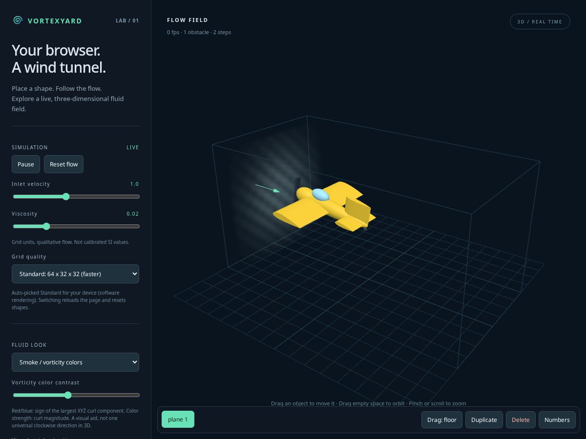 Landing-page snapshot of vortexyard.com