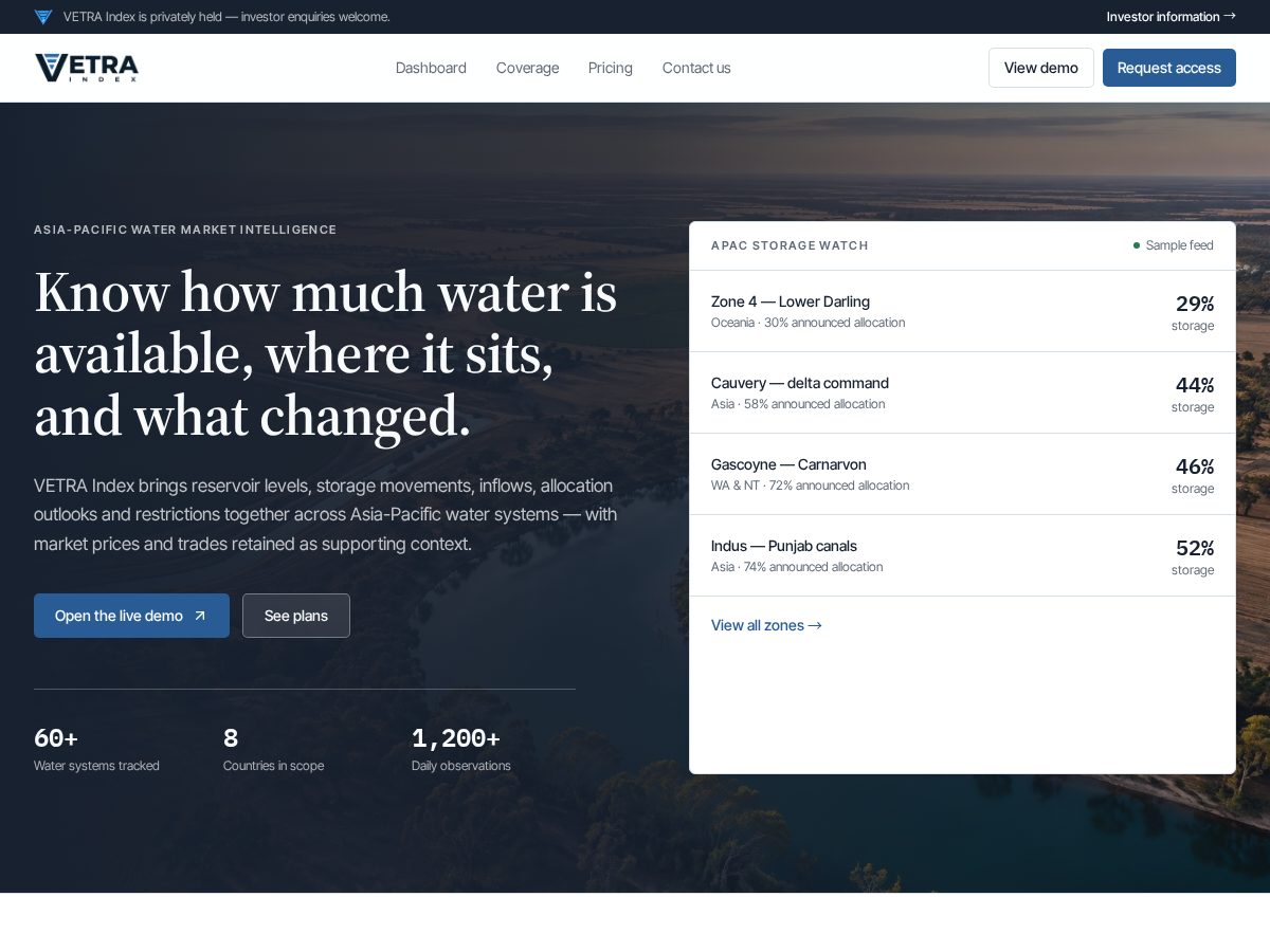 Landing-page snapshot of watermarketdata.com