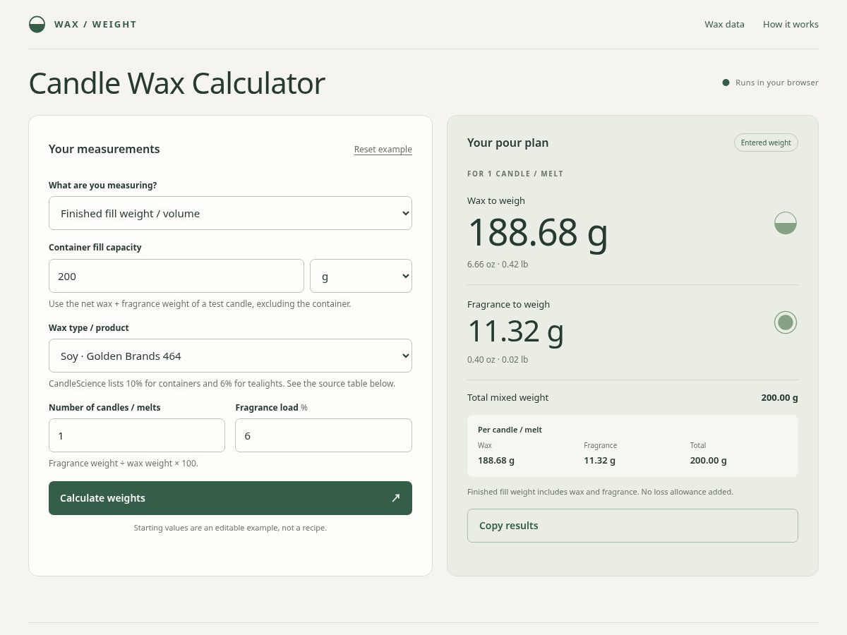 Landing-page snapshot of waxweigh.com