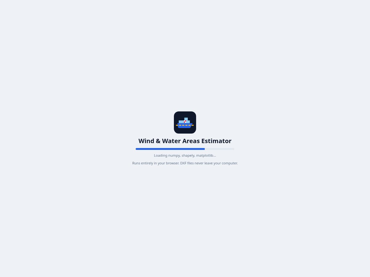 Landing-page snapshot of windwaterareas.com
