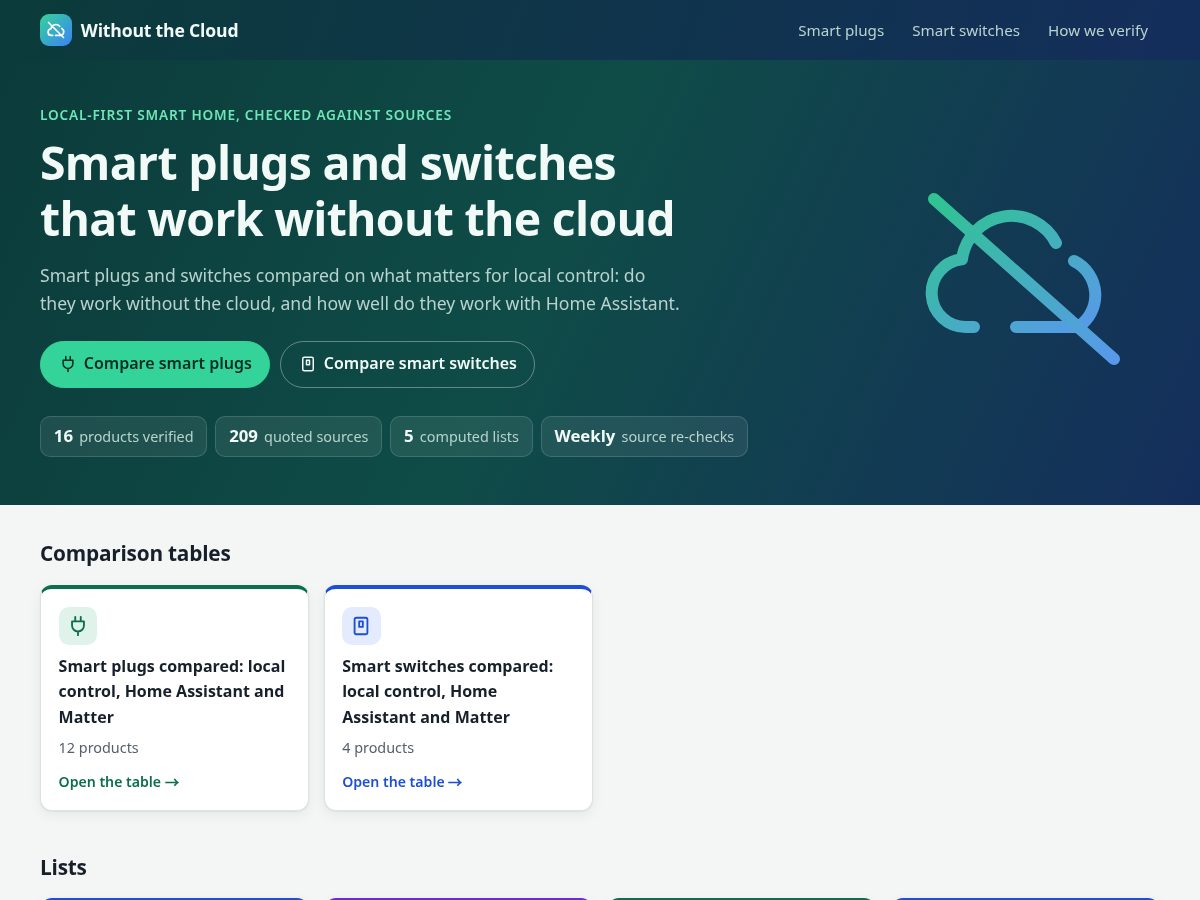 Landing-page snapshot of withoutthecloud.com