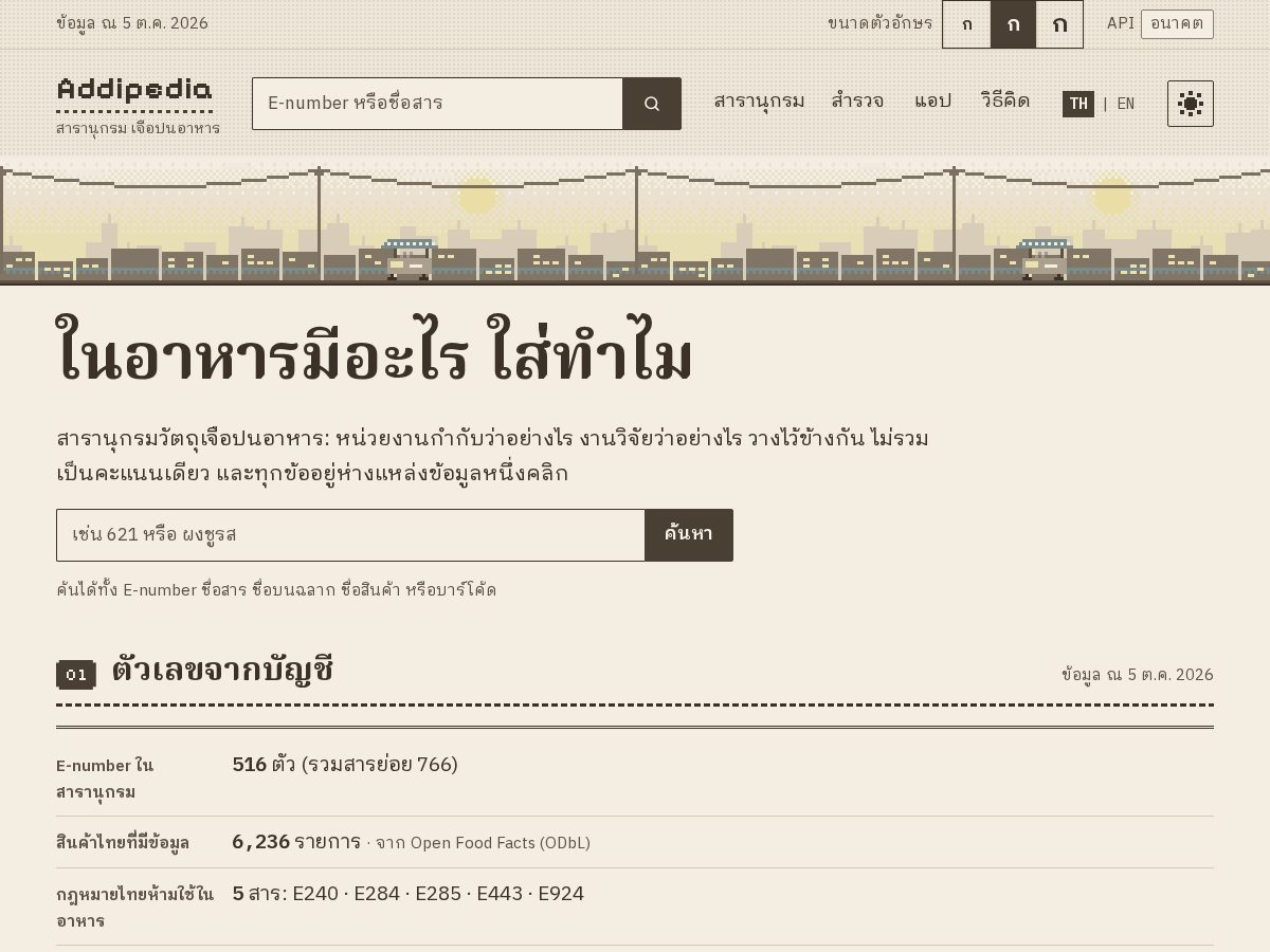 Landing-page snapshot of addipedia.com